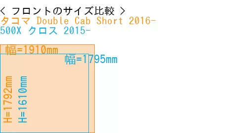 #タコマ Double Cab Short 2016- + 500X クロス 2015-